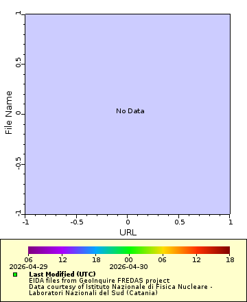 [The graph you specified. Please be patient.]