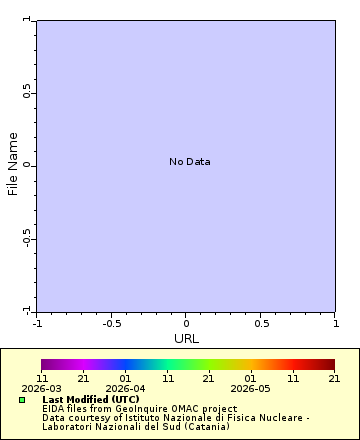 [The graph you specified. Please be patient.]
